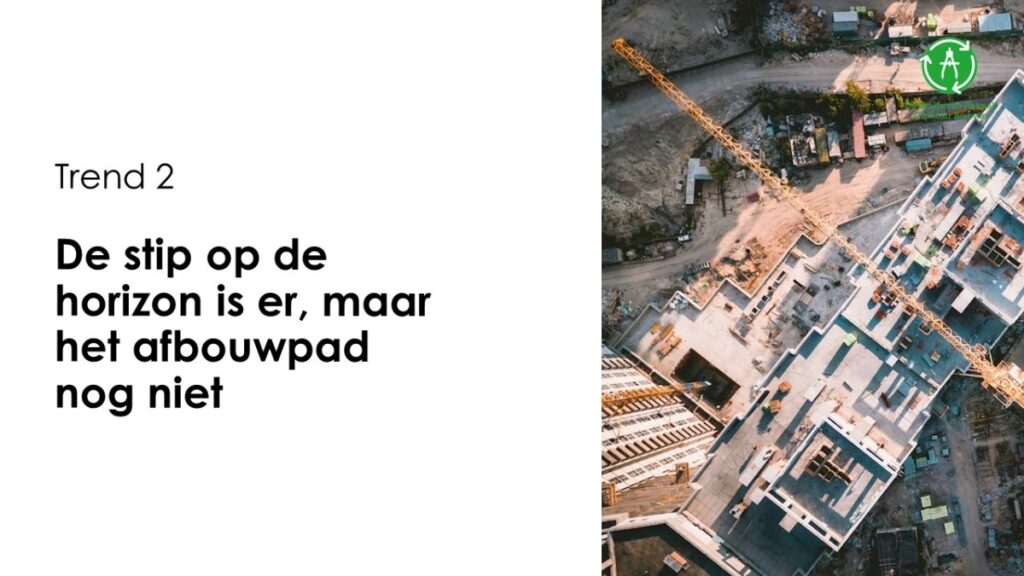 Visuele weergave met de tekst: Trend 2: de stip op de horizon is er, maar het afbouwpad nog niet