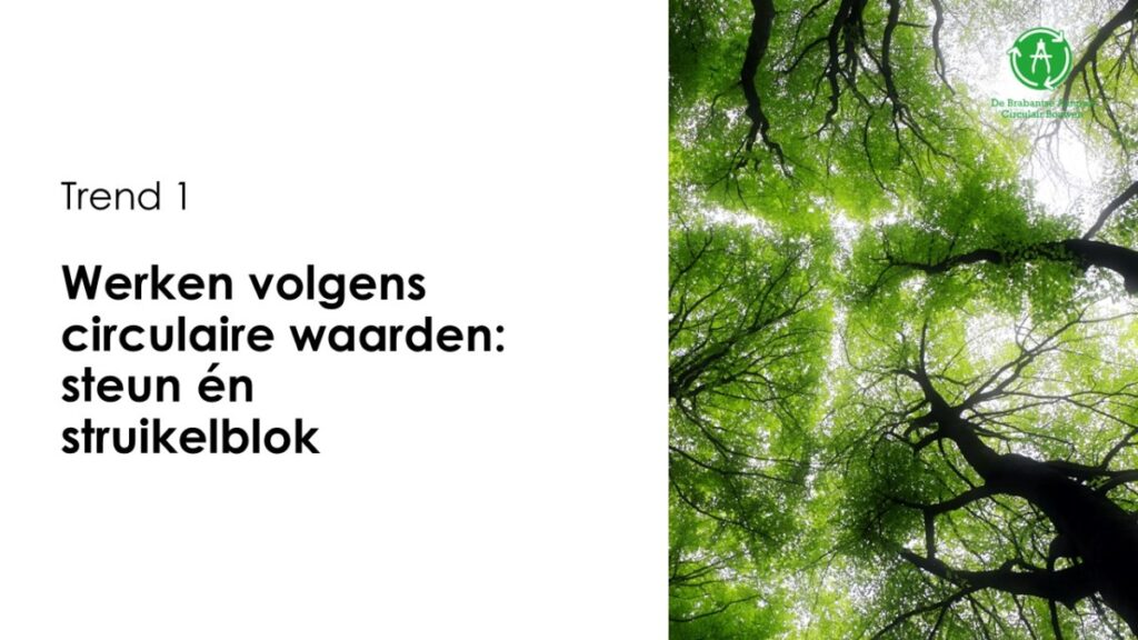 Visuele weergave met de tekst: trend 1, werken volgens circulaire waarden: steun en struikelblok